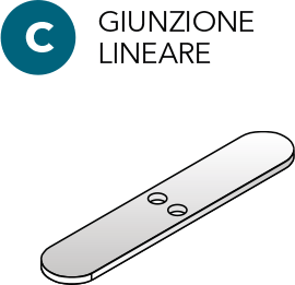 Giunzione C Lineare