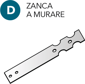 Zanca a Murare